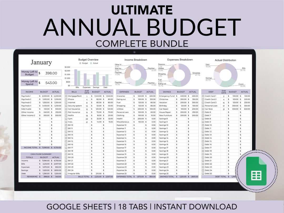 Annual Budget Spreadsheet Template for Google Sheets, Budget Planner ...