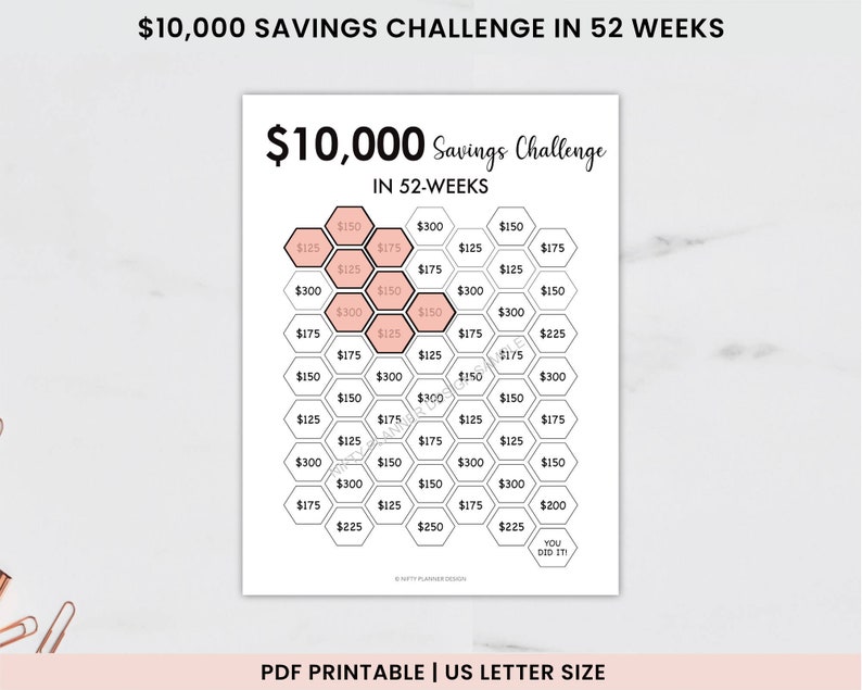May include: A printable savings challenge chart with a honeycomb design. The chart is designed to help you save $10,000 in 52 weeks. The chart includes different amounts to save each week, ranging from $125 to $300. The chart is labeled "$10,000 Savings Challenge in 52 Weeks".