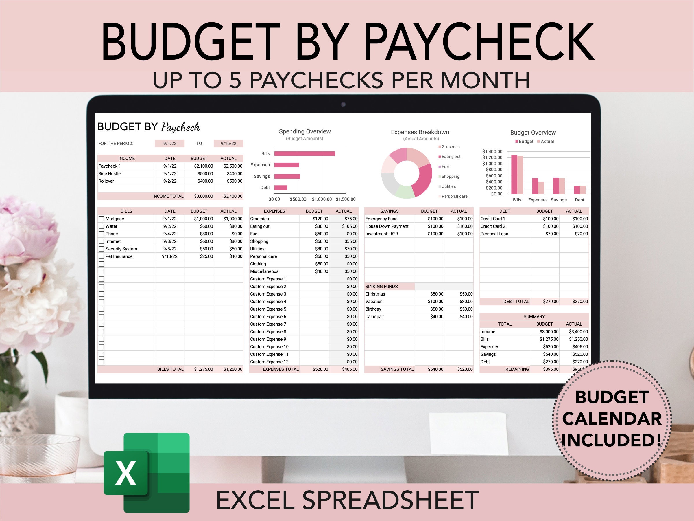 Excel Budget by Paycheck Spreadsheet, Paycheck Budget Dashboard ...