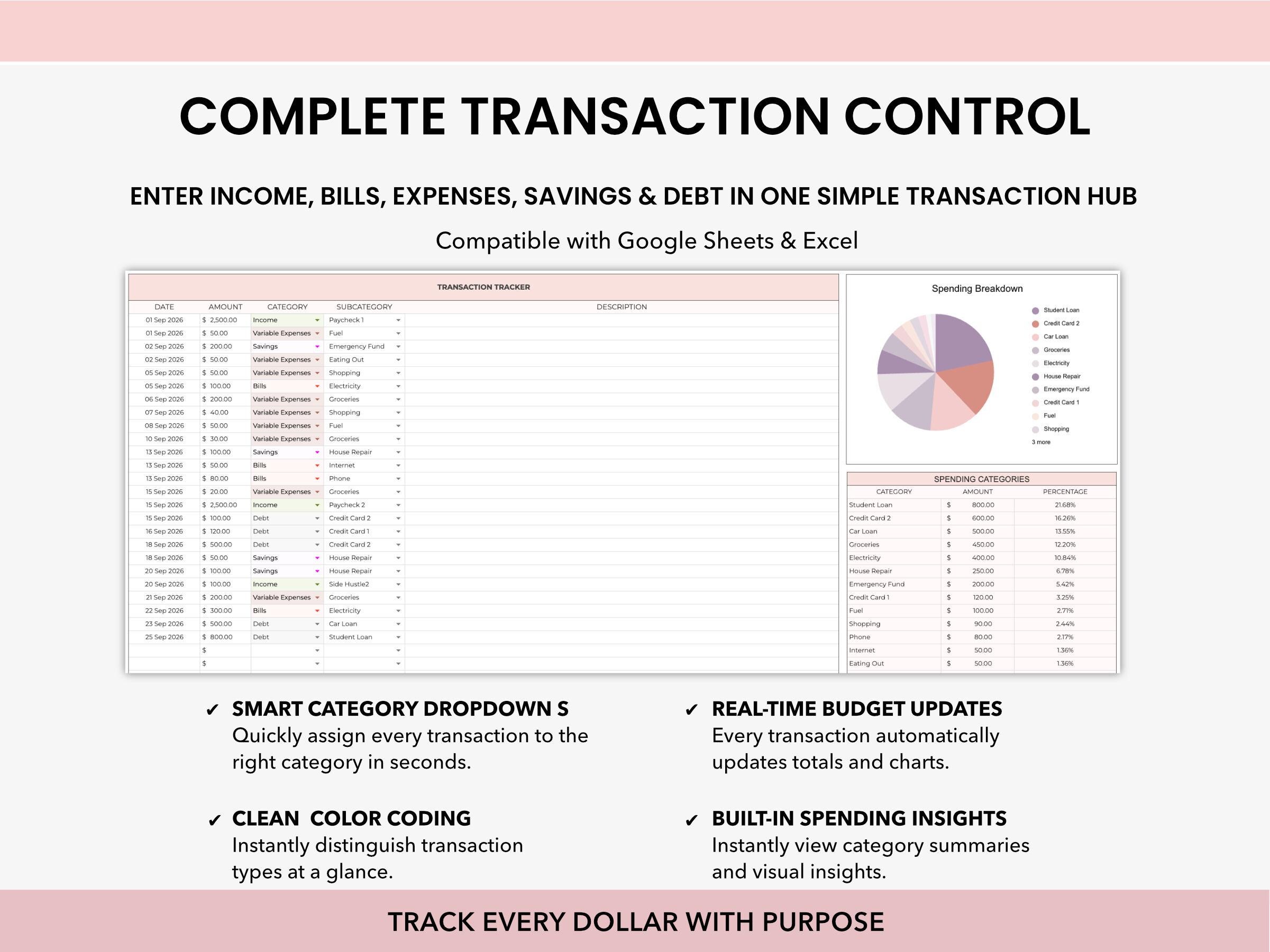 Budget Spreadsheet for Google Sheets and Excel | Monthly Budget Planner ...
