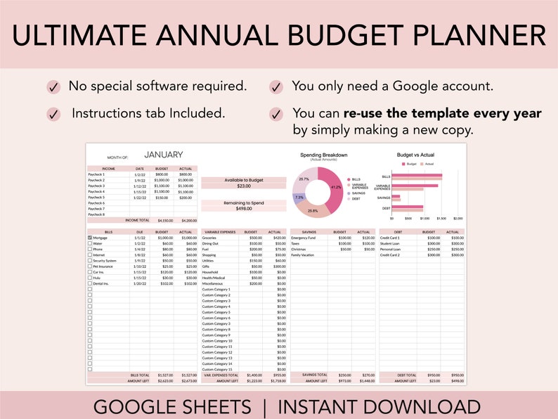 Annual Budget Spreadsheet Budget Template Budget Template - Etsy