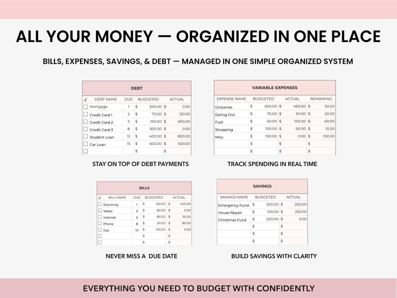 Budget Spreadsheet for Google Sheets and Excel | Monthly Budget Planner ...