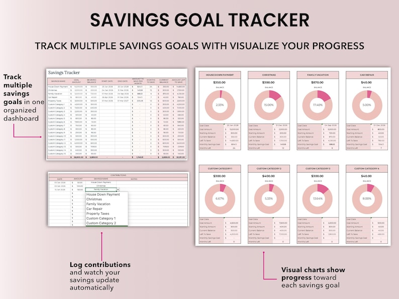 May include: A spreadsheet  for the "Ultimate Budget by Paycheck" showing "Savings Tracker / Sinking Funds Tracker". The spreadsheet is used to track sinking funds for various expenses, such as a house down payment, Christmas, family vacation, car repair, and property taxes. Savings Goals Dashboard is showing. Visual charts show progress toward each savings goal. Track multiple savings goals in one organized dashboard. Log contributions and watch your savings update automatically.