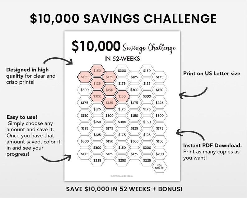 May include: A printable savings challenge chart with a honeycomb design. The chart is designed to help you save $10,000 in 52 weeks. The chart includes a variety of savings amounts, ranging from $125 to $300. The chart is printed on US Letter size paper and is available as an instant PDF download.
