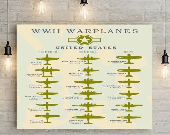 WW2 Airplanes U.S. Side, Historic Vintage Airplanes On Canvas Framed Ready-To-Hang, WWII U.S. Military Aircraft