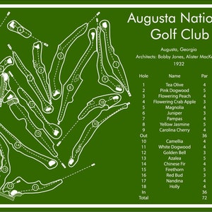 Augusta national golf course map