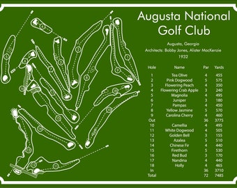 Augusta national golf course map