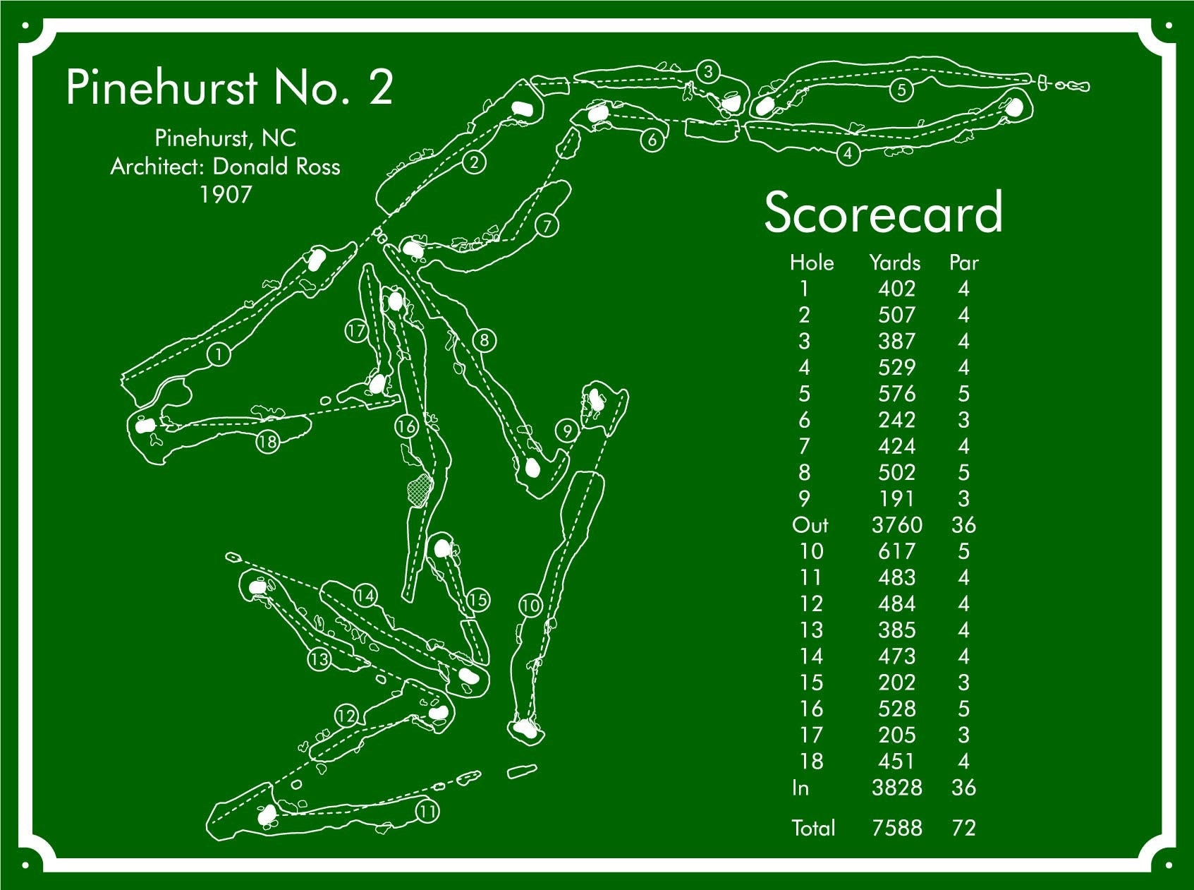 Pinehurst No. 2 Golf Course Map Etsy
