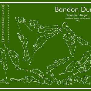 Bandon dunes golf course map