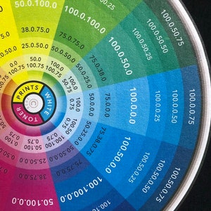 Tableau de test d'impression de roue de couleur CMJN auto-imprimable, téléchargement de fichier numérique uniquement pour les tests de couleur d'imprimante, imprimez votre propre roue de couleur image 9
