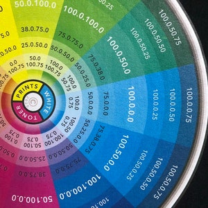 Pode incluir: Uma roda de cores com um centro branco e c&iacute;rculos conc&ecirc;ntricos de cor. As cores s&atilde;o etiquetadas com valores CMYK, que s&atilde;o usados na impress&atilde;o. A roda &eacute; dividida em 12 se&ccedil;&otilde;es, cada uma representando uma cor diferente. As cores s&atilde;o vermelho, laranja, amarelo, verde, azul, &iacute;ndigo e violeta.