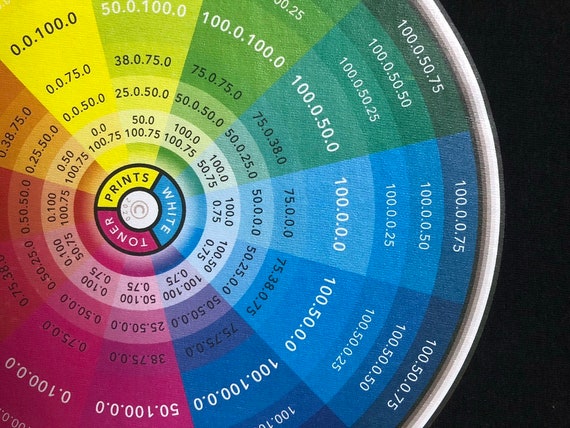 CMYK Colour Wheel Test Chart -