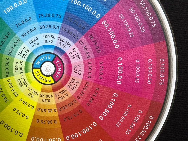 Pode incluir: Uma roda de cores com um centro branco e c&iacute;rculos conc&ecirc;ntricos de cor. A roda de cores &eacute; dividida em 12 se&ccedil;&otilde;es, cada uma com uma cor diferente. As cores s&atilde;o etiquetadas com n&uacute;meros que representam porcentagens de ciano, magenta, amarelo e preto (CMYK).