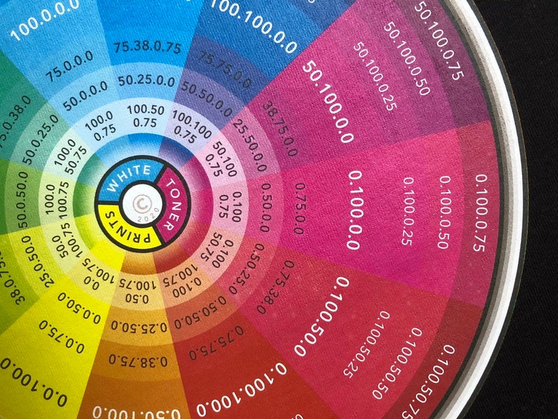 Tableau de test d'impression de roue de couleur CMJN auto-imprimable, téléchargement de fichier numérique uniquement pour les tests de couleur d'imprimante, imprimez votre propre roue de couleur image 7