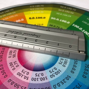 Pode incluir: Uma roda de cores com uma r&eacute;gua no topo. A roda de cores mostra diferentes tons de vermelho, rosa, roxo, azul, verde e amarelo. A r&eacute;gua &eacute; uma r&eacute;gua de metal prateada com marcas pretas. A r&eacute;gua &eacute; etiquetada como "Imperial Global".