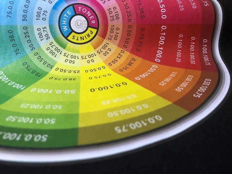 Pode incluir: Uma roda de cores com um centro circular rotulado como "PRINTS" e "TONER" com um c&iacute;rculo branco rotulado como "WHITE". A roda &eacute; dividida em se&ccedil;&otilde;es de cores com n&uacute;meros que indicam a porcentagem de cada cor.