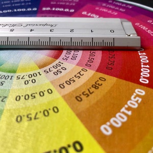 Pode incluir: Um close-up de uma roda de cores com uma r&eacute;gua no topo. A roda de cores &eacute; dividida em se&ccedil;&otilde;es de cores diferentes, com n&uacute;meros que indicam a porcentagem de cada cor. A r&eacute;gua &eacute; marcada com n&uacute;meros de 0 a 9.