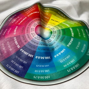 Pode incluir: Uma roda de cores com um design circular, mostrando diferentes tons de vermelho, laranja, amarelo, verde, azul, anil e violeta. A roda de cores est&aacute; impressa em uma camiseta branca.