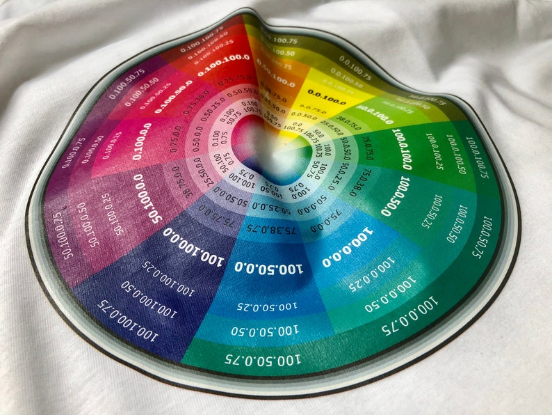 Tableau de test d'impression de roue de couleur CMJN auto-imprimable, téléchargement de fichier numérique uniquement pour les tests de couleur d'imprimante, imprimez votre propre roue de couleur image 4
