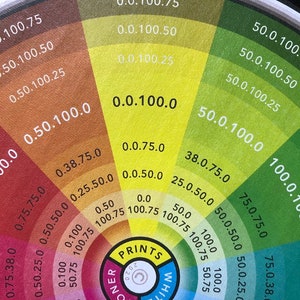 Pode incluir: Uma roda de cores com um gr&aacute;fico circular que mostra diferentes combina&ccedil;&otilde;es de cores. O gr&aacute;fico &eacute; dividido em se&ccedil;&otilde;es com n&uacute;meros que representam diferentes valores de cor. No centro do gr&aacute;fico, um c&iacute;rculo menor com as palavras "PRINTS", "TONER" e "WHITE" escritas nele.