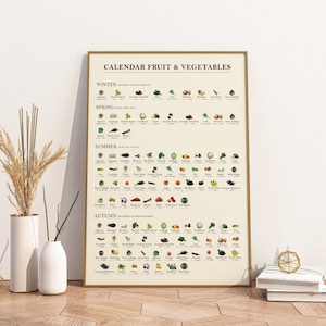 Seasonal calendar fruits and vegetables | poster kitchen digital download