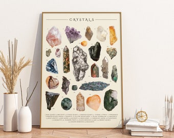Crystals Posters | Image Gems Healing English