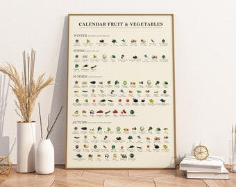 Calendario estacional frutas y verduras | cartel cocina descarga digital