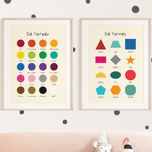 Set d'affiches chambre d'enfant formes géométriques & couleurs