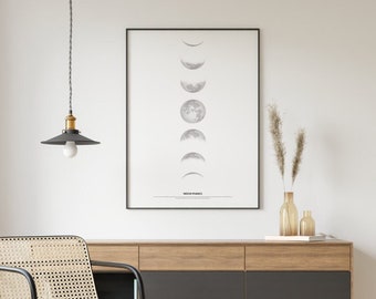 Poster Moon phases | Deco picture astrology