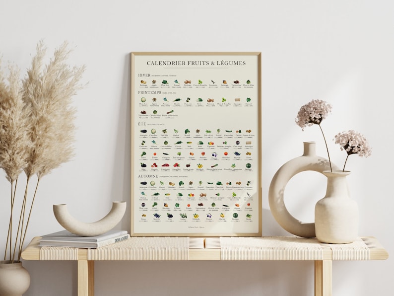 Dieses Poster eines Saisonkalenders für Obst und Gemüse auf französisch zeigt dir verschiedene Obst und Gemüse Pflanzen. Unter jeder Pflanze ist eine kleine Grafik zusehen, die dir verrät, wann welche Pflanze saisonal verfügbar ist.