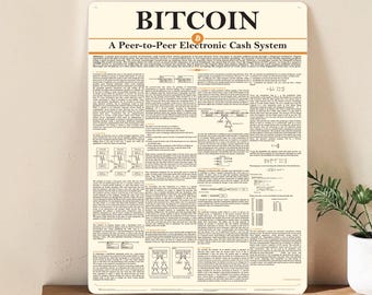 Bitcoin Whitepaper Metal Sign DIN A3 | Crypto Art Tin Sign Satoshi Nakamoto | Crypto Decor for Office & Gaming Room | BTC Gift