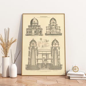 May include: A black and white vintage illustration of a building with the text "Sternwarte" at the top. The illustration shows the building's exterior and interior, with details of its construction.