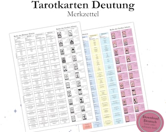 Tarotposter in het Duits – Overzicht orakelkaarten als digitale download