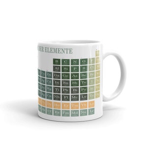 Cup Periodic Table of Elements | multicolored 0.3 L
