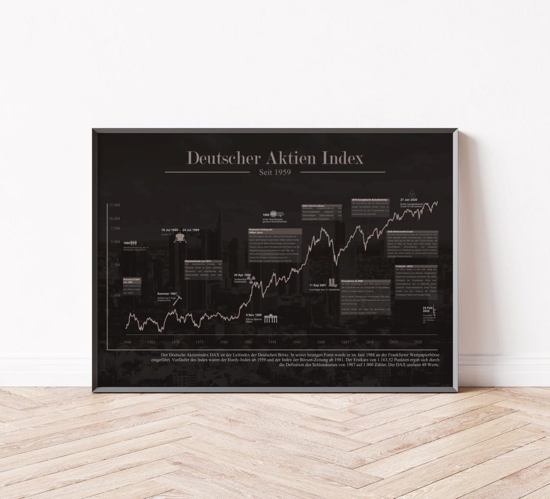 B rsen Poster Dax Aktien Historischer Aktienchart Seit 1973 Etsy de b-rsen-poster-dax-aktien-historischer-aktienchart-seit-1973-etsy-de
