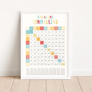 Lernposter 1x1 mit bunten Zahlen – pädagogisches Einmaleins-Poster für Kinderzimmer oder Klassenzimmer, gedruckt auf hochwertigem 200 g/m² Papier, ideal zur Einschulung oder für Grundschulkinder
