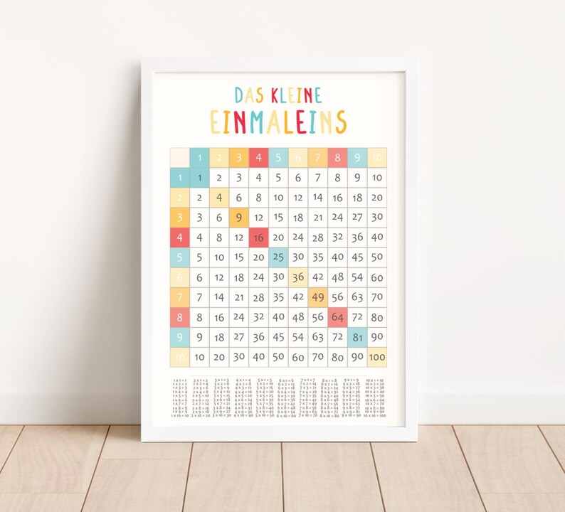 Lernposter 1x1 mit bunten Zahlen – pädagogisches Einmaleins-Poster für Kinderzimmer oder Klassenzimmer, gedruckt auf hochwertigem 200 g/m² Papier, ideal zur Einschulung oder für Grundschulkinder