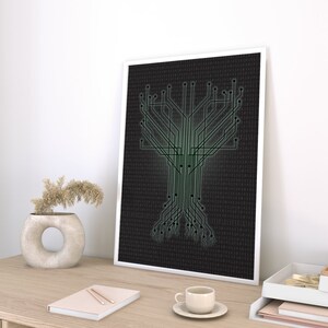 Poster Computer | Tree Binary Code Black