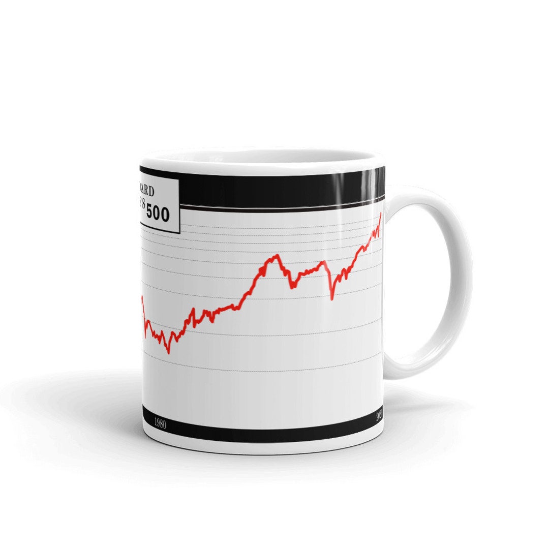Taza del S&P 500 Gráfico histórico de acciones (300 ml)