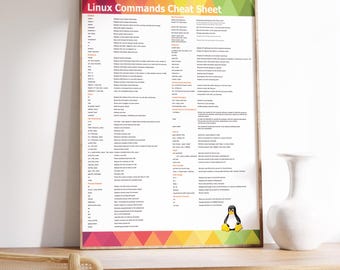 Pôsteres do Linux | Folha de Dicas do Linux sobre Segurança Cibernética