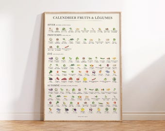 Seasonal Calendar for Fruits and Vegetables (French) | Poster