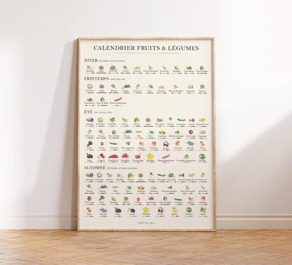 Saisonkalender Obst und Gemüse Französisch | Poster