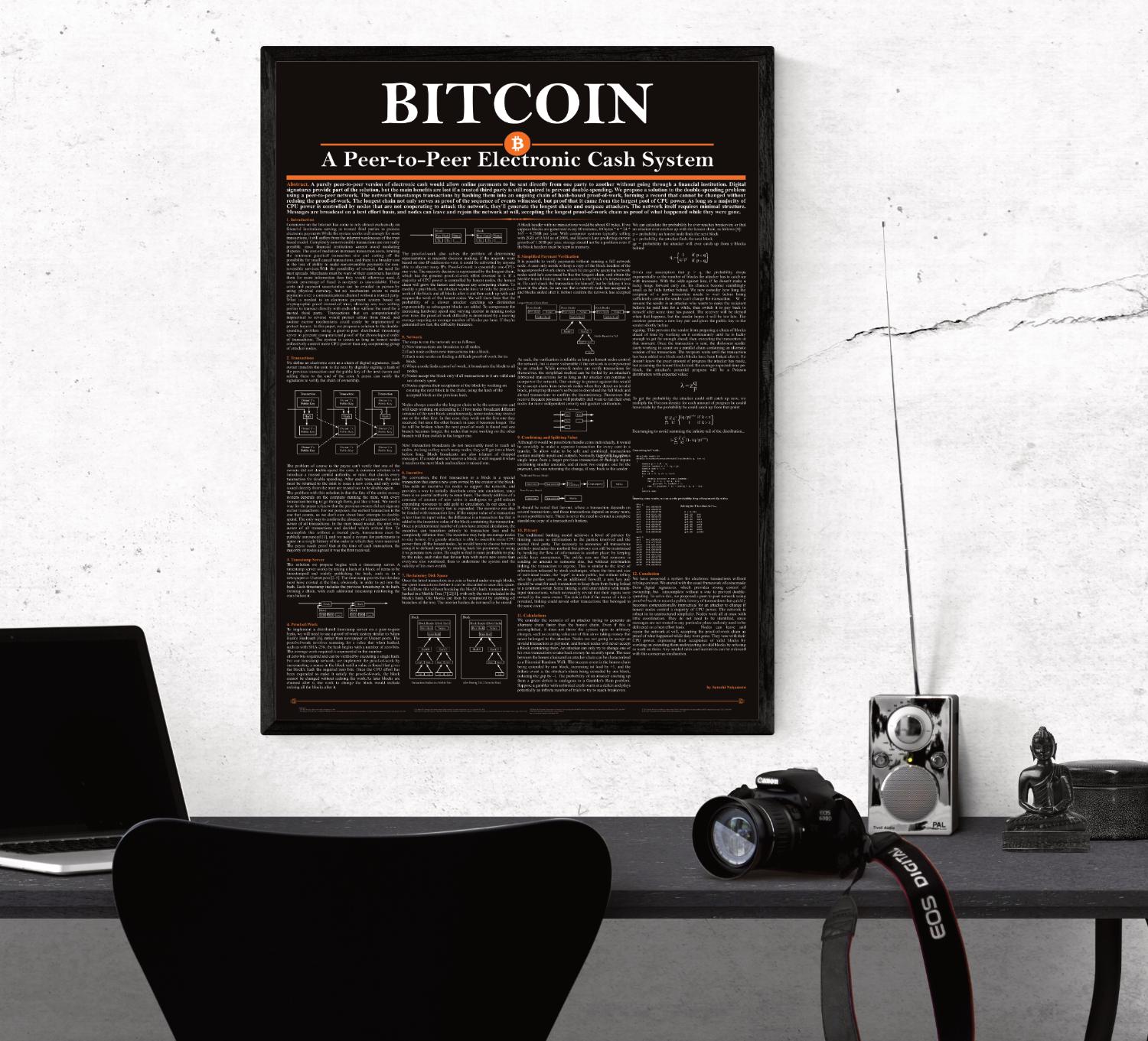 Bitcoin Poster | Image Papier Blanc Crypto A2 (59,4 X 42 Cm