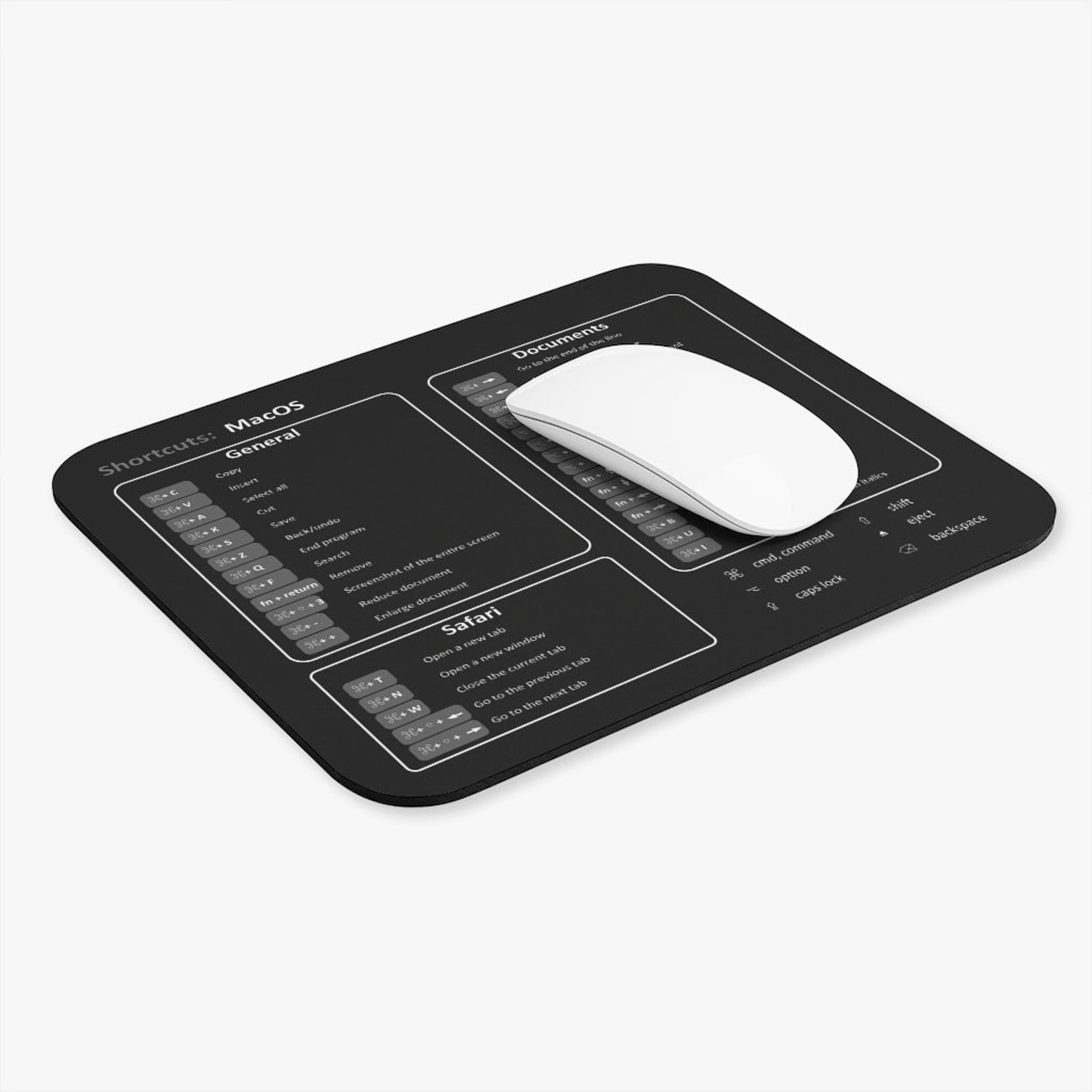 Mouse pad keyboard shortcut macOS Shortcuts Apple MacBook Etsy