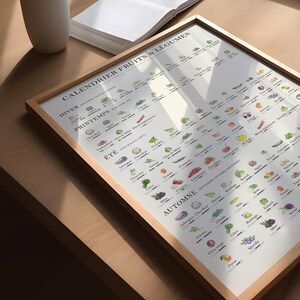 Dieses Poster eines Saisonkalenders für Obst und Gemüse auf französisch zeigt dir verschiedene Obst und Gemüse Pflanzen. Unter jeder Pflanze ist eine kleine Grafik zusehen, die dir verrät, wann welche Pflanze saisonal verfügbar ist.