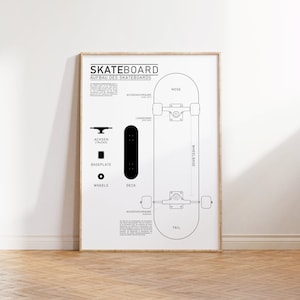Poster Skateboard | Construction of the Skateboard German