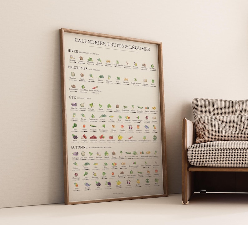 Dieses Poster eines Saisonkalenders für Obst und Gemüse auf französisch zeigt dir verschiedene Obst und Gemüse Pflanzen. Unter jeder Pflanze ist eine kleine Grafik zusehen, die dir verrät, wann welche Pflanze saisonal verfügbar ist.