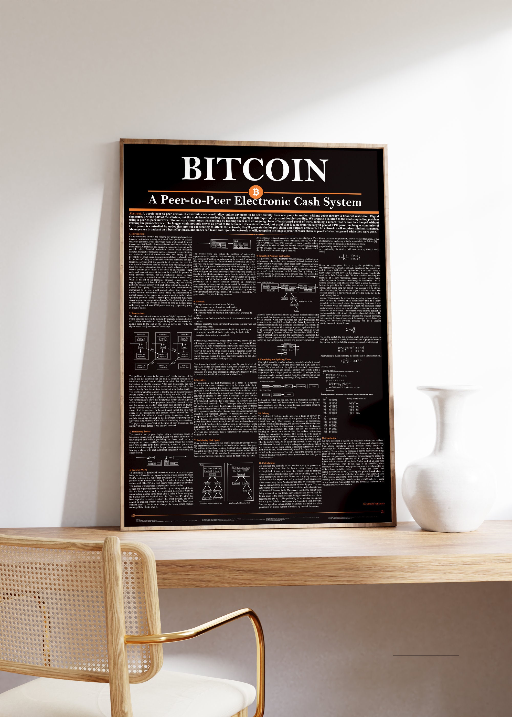 Bitcoin Posters Image Crypto White Paper picture