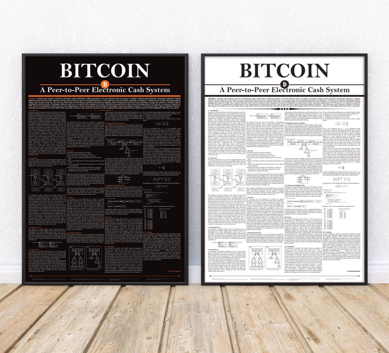 Bitcoin White Paper | Crypto Poster Bitcoin Art - Etsy Israel
